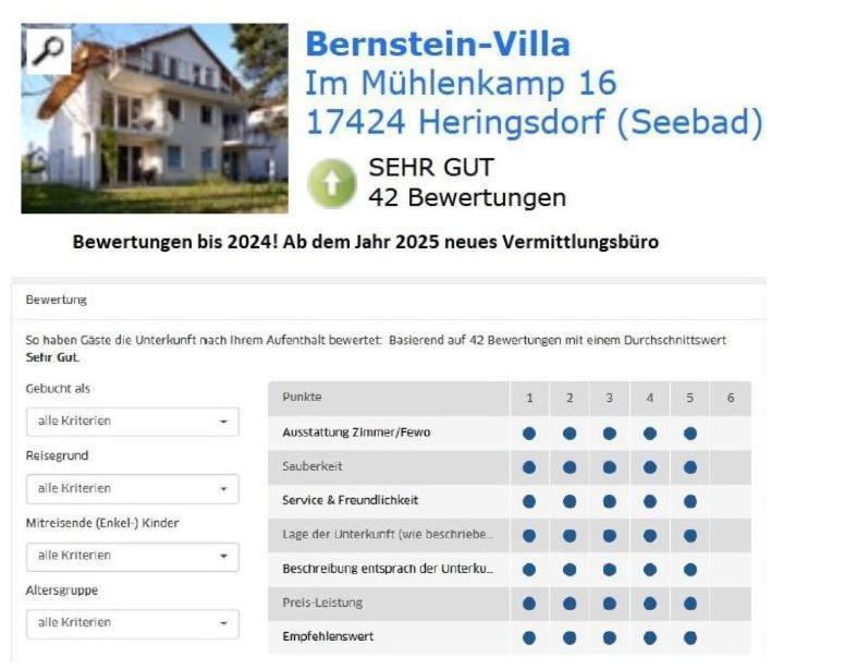 Bernstein-Villa Dg 3 Heringsdorf  Exteriér fotografie